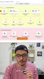 n8n自动化工作流:AI每日生成并自动发布视频
