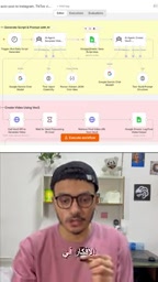 AI代理读取创意并发送至视频生成工具