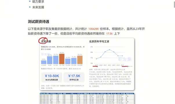 零基础学软件测试:四大维度分析与27阶段学习路线