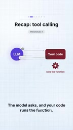 But every tool was hand-wired into one app.
