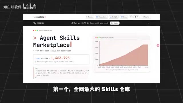 3 Must-Have DeepSeek Skills Collection Sites to Double Your Productivity