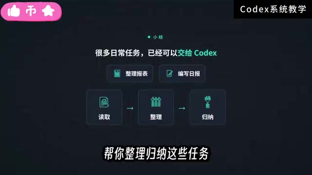 Codex自动整理归纳文件