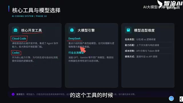 我们想用国内的模型也是非常的这个简单的