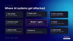 Echo-like Attacks
