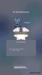 SDK exposes local resources and prompt templates