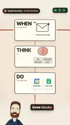 Voice memo input, AI extracts to-dos and writes them to task app