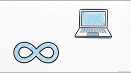 Self-hosted community edition offers unlimited executions