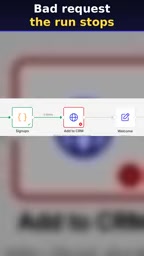 The CRM says bad request, and N8N stops the run.