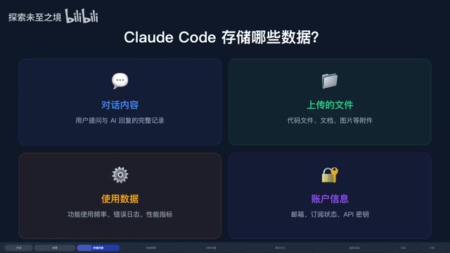 Does Claude Code Save Your Code? A Complete Privacy Policy Breakdown