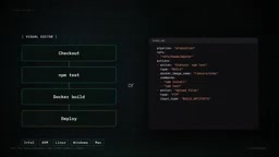 Buddy评测:让AI Agent自主交付代码的"Agentic Cloud"