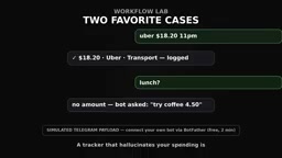 Measured response times and typical cases