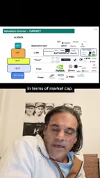 Model companies face dual pressure from growth ceilings and open-source competition