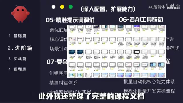 Comes with a full set of exclusive learning roadmaps and tool lists