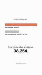 Why Does Claude Code Load None of Its 170 MCP Tools?