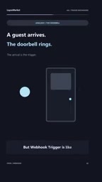 ringing immediately whenever a guest arrives at your front door