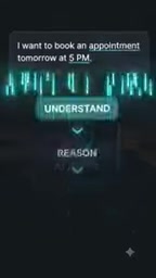 AI selects the appropriate tool