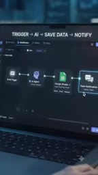 Each node handles one step, and the connections make them work together.