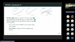 Size transferability: trained on 64 particles, inferred on 512 particles
