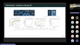 Evaluation results on DeepMind Control and Humanoid tasks