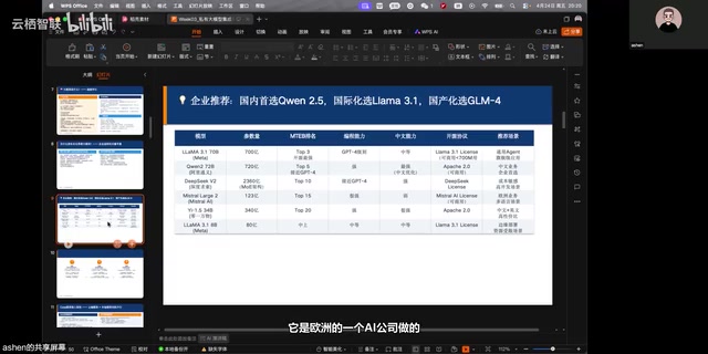 模型综合对比
