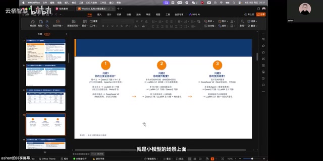 企业选型决策框架