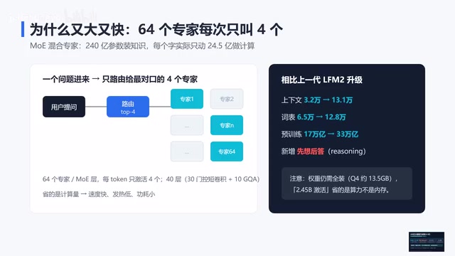 240亿只动24.5亿:32G笔记本本地跑AI智能体,快1.7倍还开源