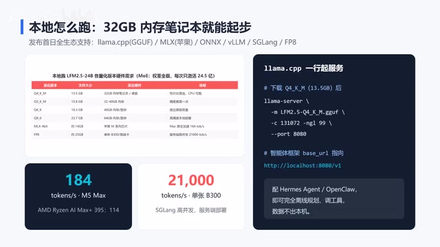 文件体积方面