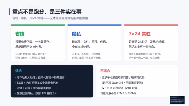 权重免费下载