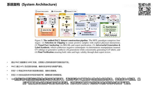 PhyAR from Shanghai Jiao Tong University: Solving the Semantic Prior Hijacking Problem in Video-LLM Physical Reasoning