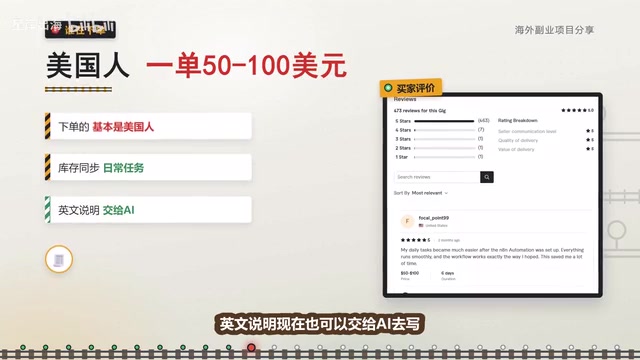 他的价格分三档