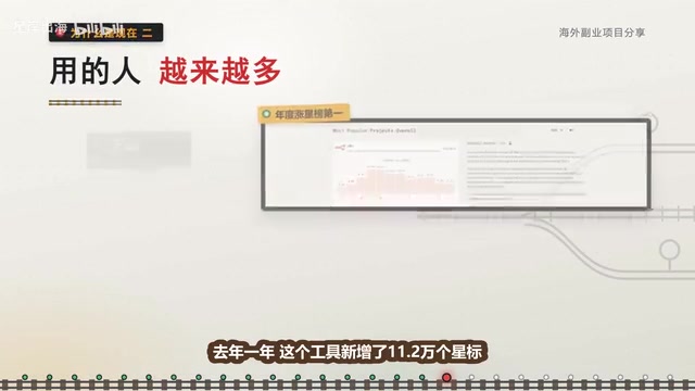 这个工具新增了
