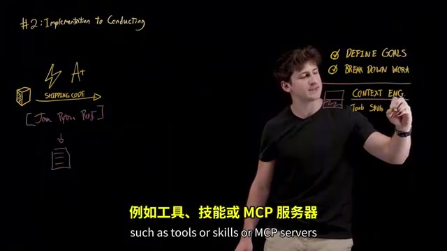 Context engineering involves external data access such as tools, skills, and MCP servers