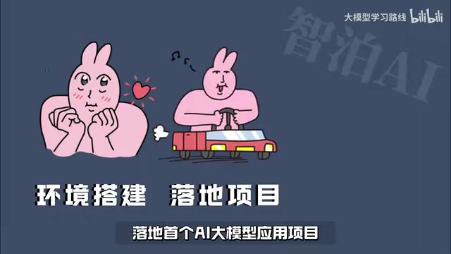AI大模型零基础入门:749集全栈实战教程解析