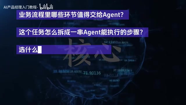 什么框架最合适