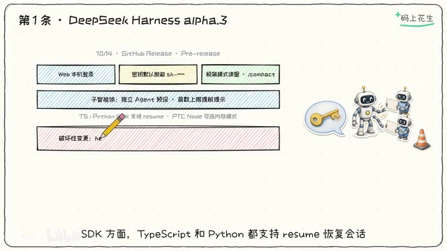 AI Daily: DeepSeek Harness Secret Redaction Upgrade and Codex Model Adjustment