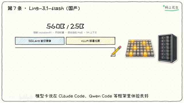 On Cloud Code