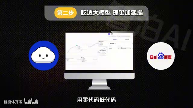 亲手搭个知识库