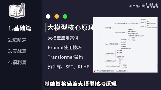 AI开发环境搭建与提示词工程