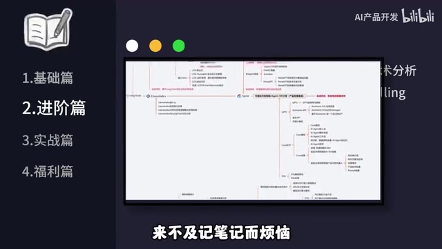 进阶篇学习内容