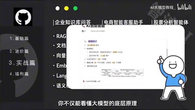 大模型的底层原理