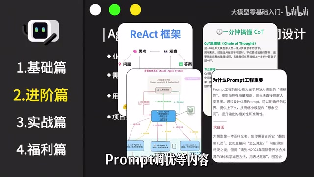 Truly understand how agents plan, call tools, and solve complex tasks