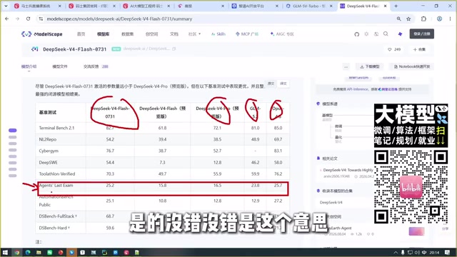 方案说明