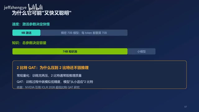 速度看激活参数，知识看总参数