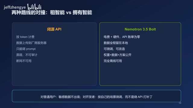 Ollama一条命令拉模型