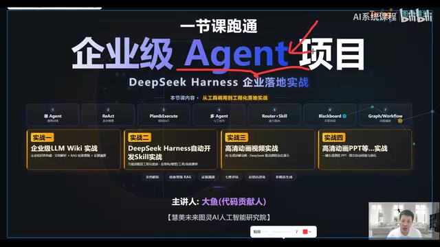 DeepSeek Harness企业落地实战:从Agent原理到多项目开发