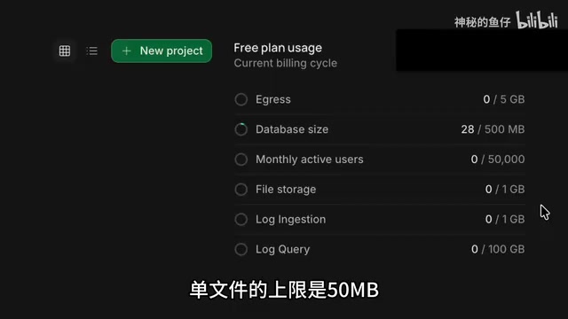 R2 provides 10GB of storage space