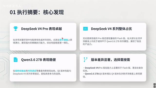 四模型综合成绩对比