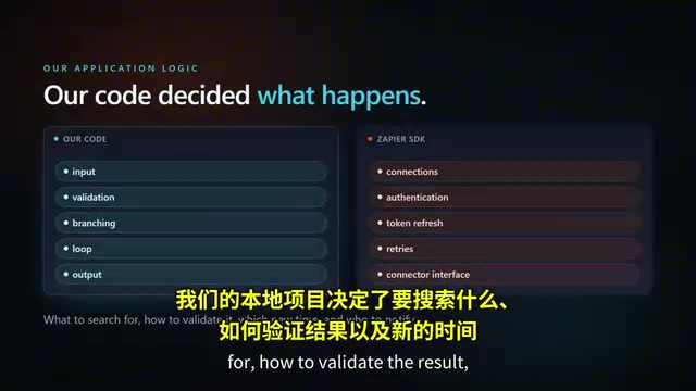 The local project controls the core logic