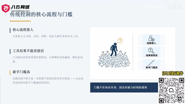 AI Agent 自动化挖漏洞:SRC 全流程实战指南