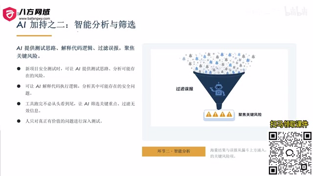 AI intelligent analysis and filtering